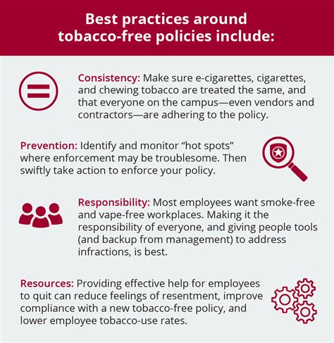 policies for smoking uk